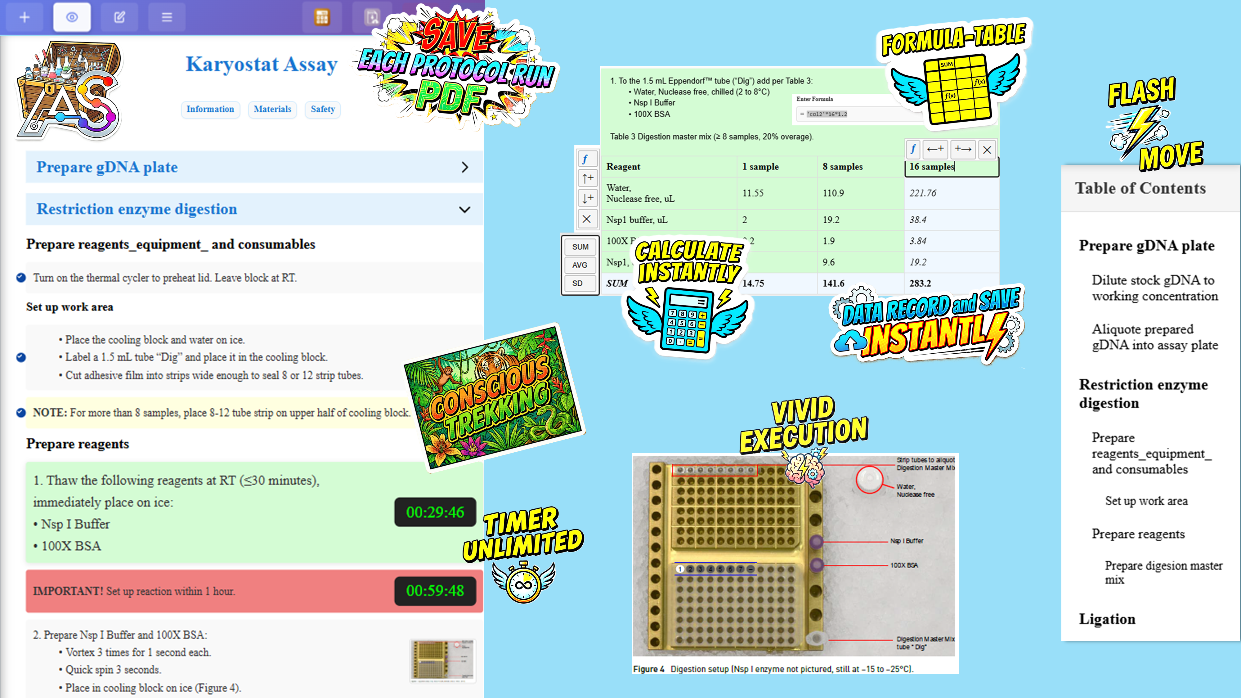 AssaySmarfs Laboratory Management Dashboard