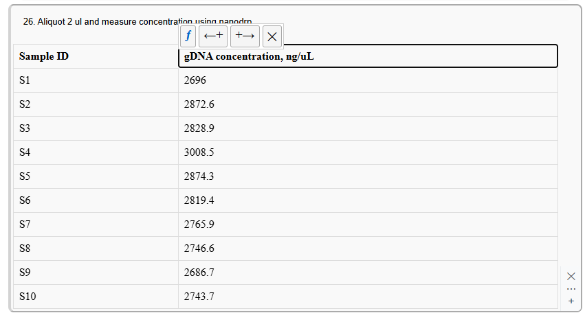adding or deleting a column in a table