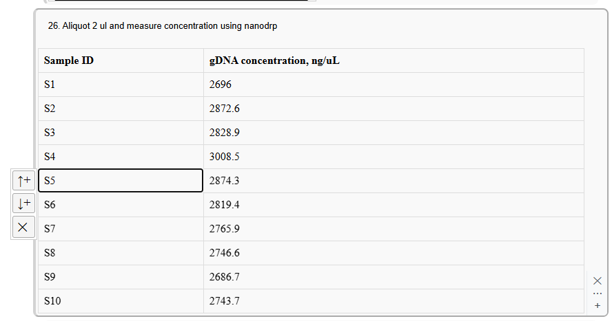 add or delete row in a table