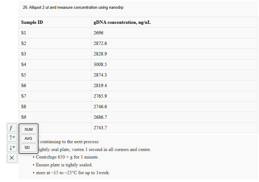 adding a row formula
