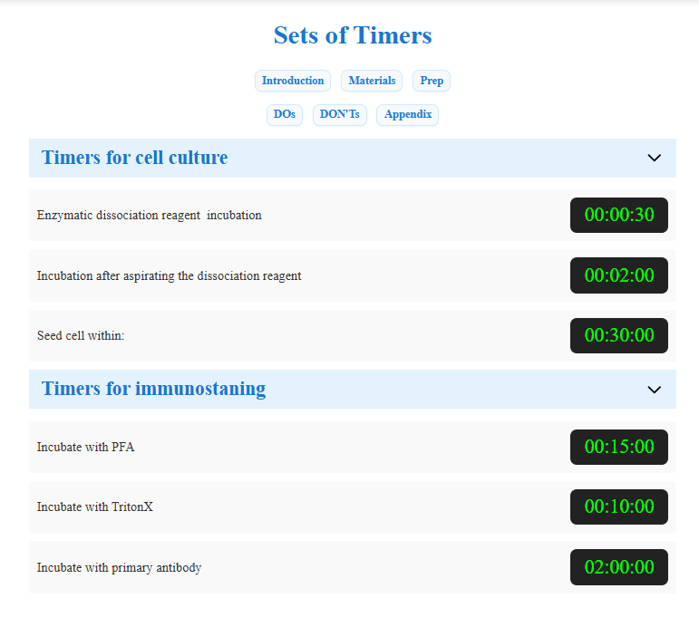 Sets of timers