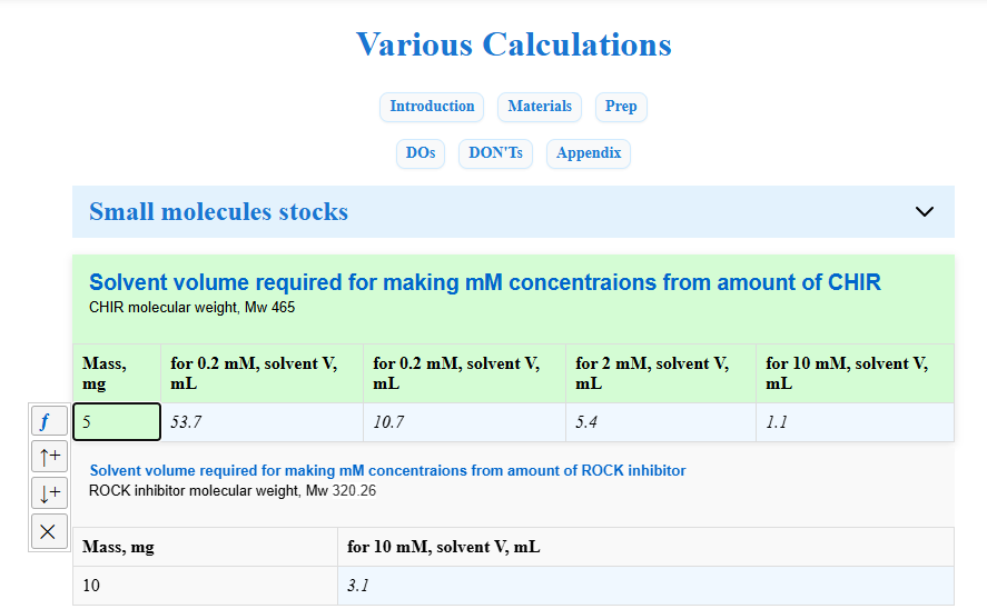 various calculations
